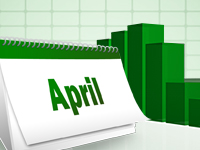 Monatsmarktanteile April