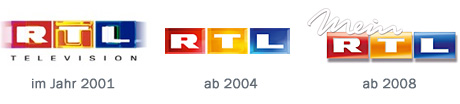 RTL-Logo-Geschichte