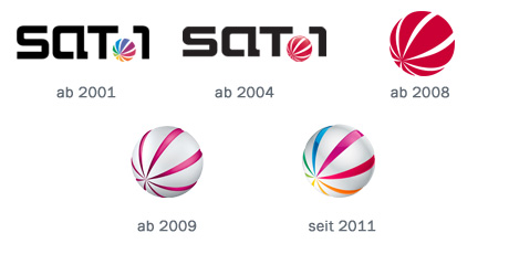 Sat.1-Logo-Geschichte Sat.1-Logo-Geschichte