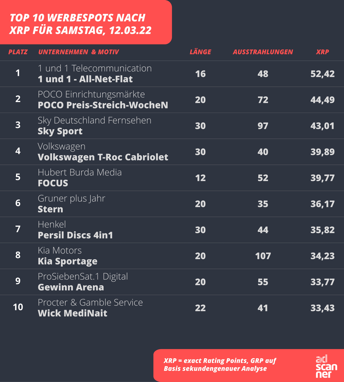 22031 Ads1 - Großbild im Popup-Fenster 22031 Ads1