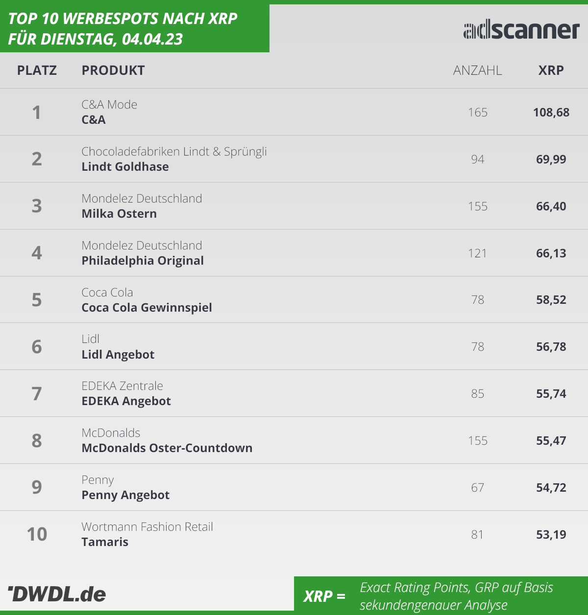 230404 Ads - Großbild im Popup-Fenster 230404 Ads