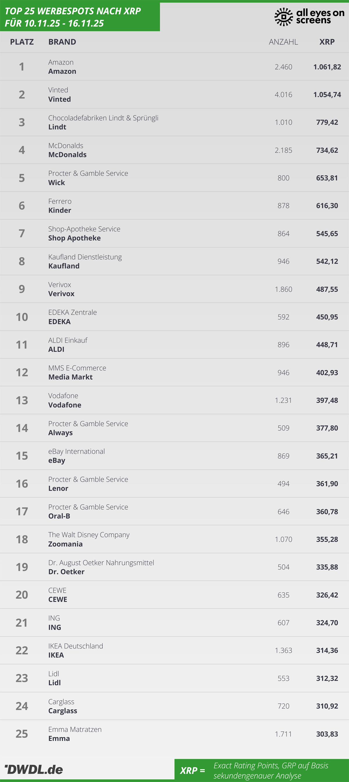 251110-251116xrp - Großbild im Popup-Fenster 251110-251116xrp