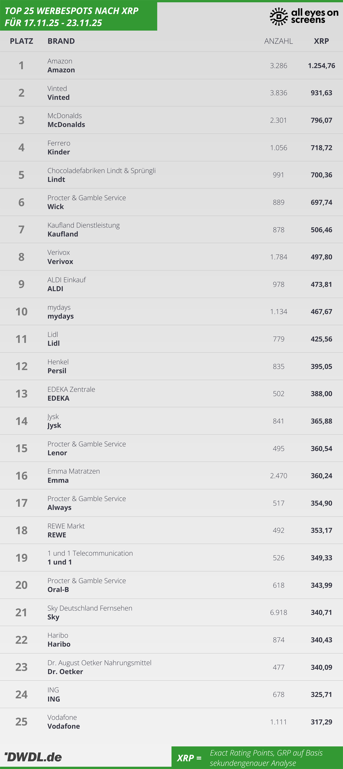 251117-251123xrp - Großbild im Popup-Fenster 251117-251123xrp