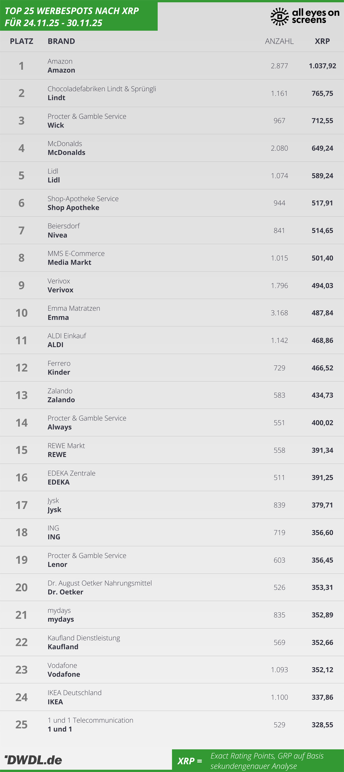 251124-251130xrp - Großbild im Popup-Fenster 251124-251130xrp