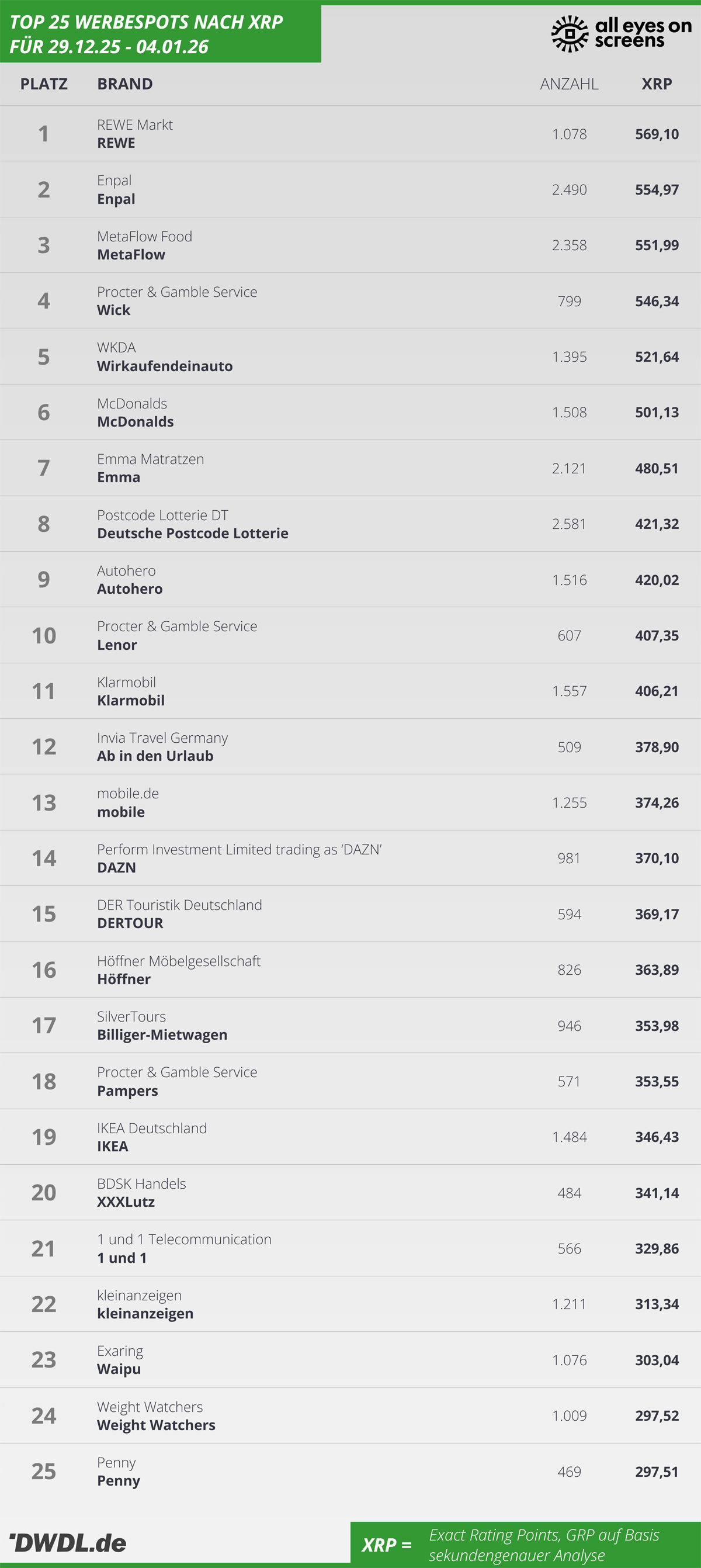 251229-260104xrp - Großbild im Popup-Fenster 251229-260104xrp