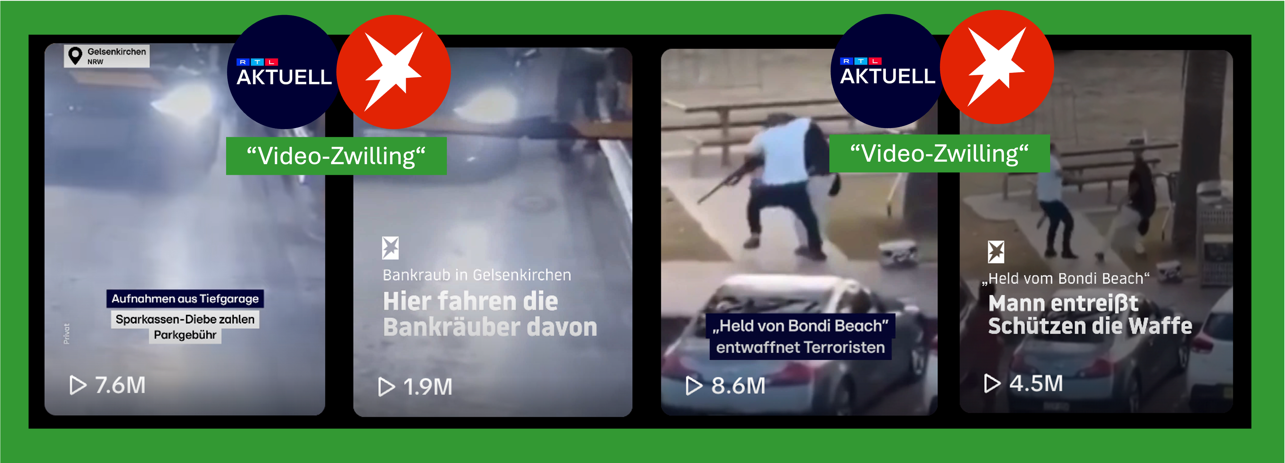 VideoZwillingeRTL - Großbild im Popup-Fenster VideoZwillingeRTL