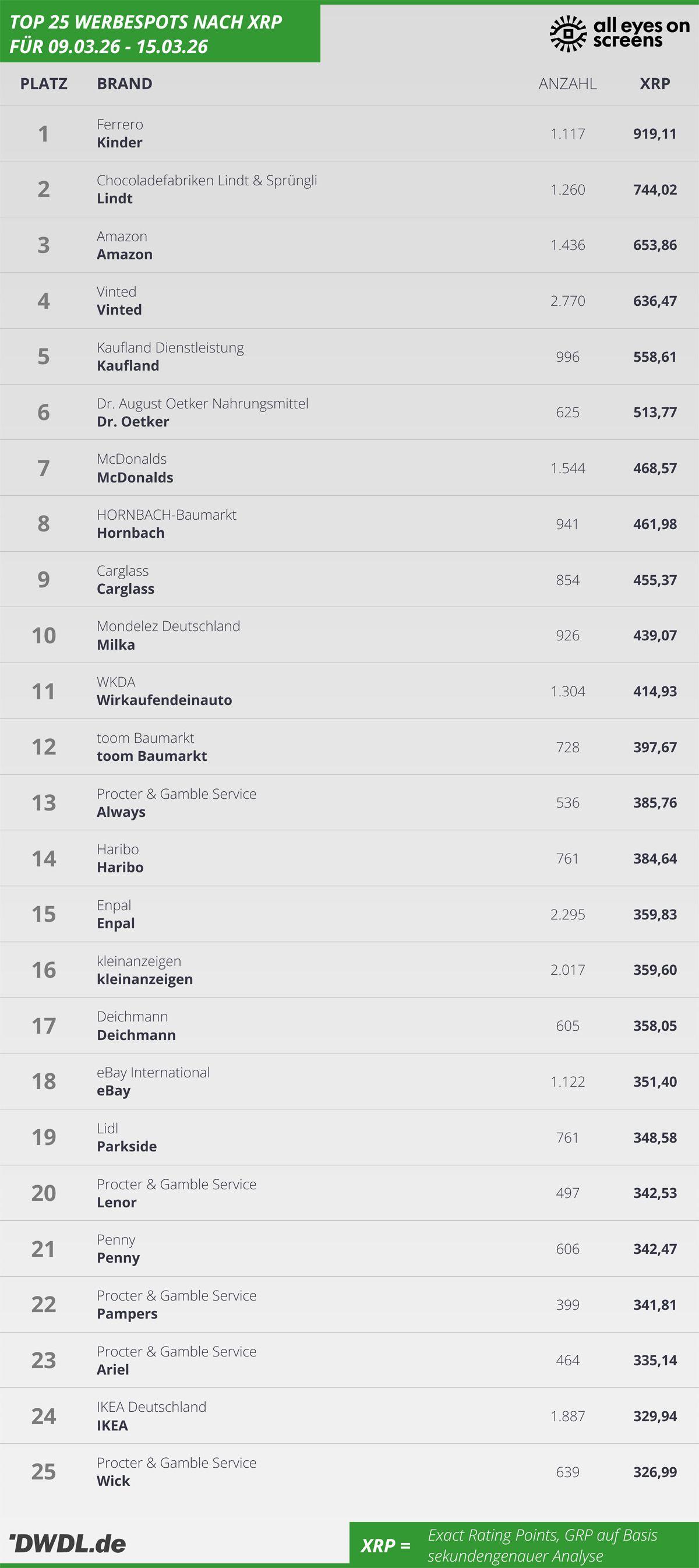 260309-260315xrp - Großbild im Popup-Fenster 260309-260315xrp