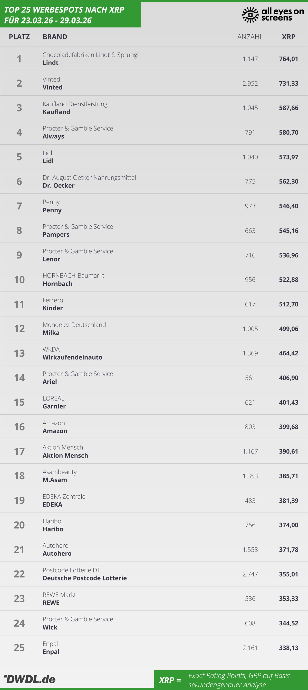 260323-260329xrp - Großbild im Popup-Fenster 260323-260329xrp