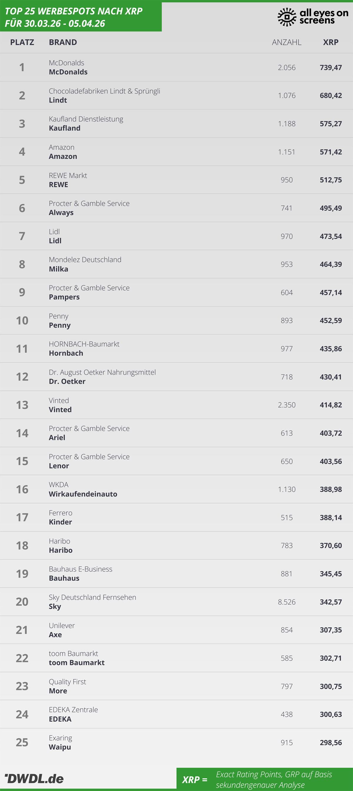 260330-260405xrp - Großbild im Popup-Fenster 260330-260405xrp