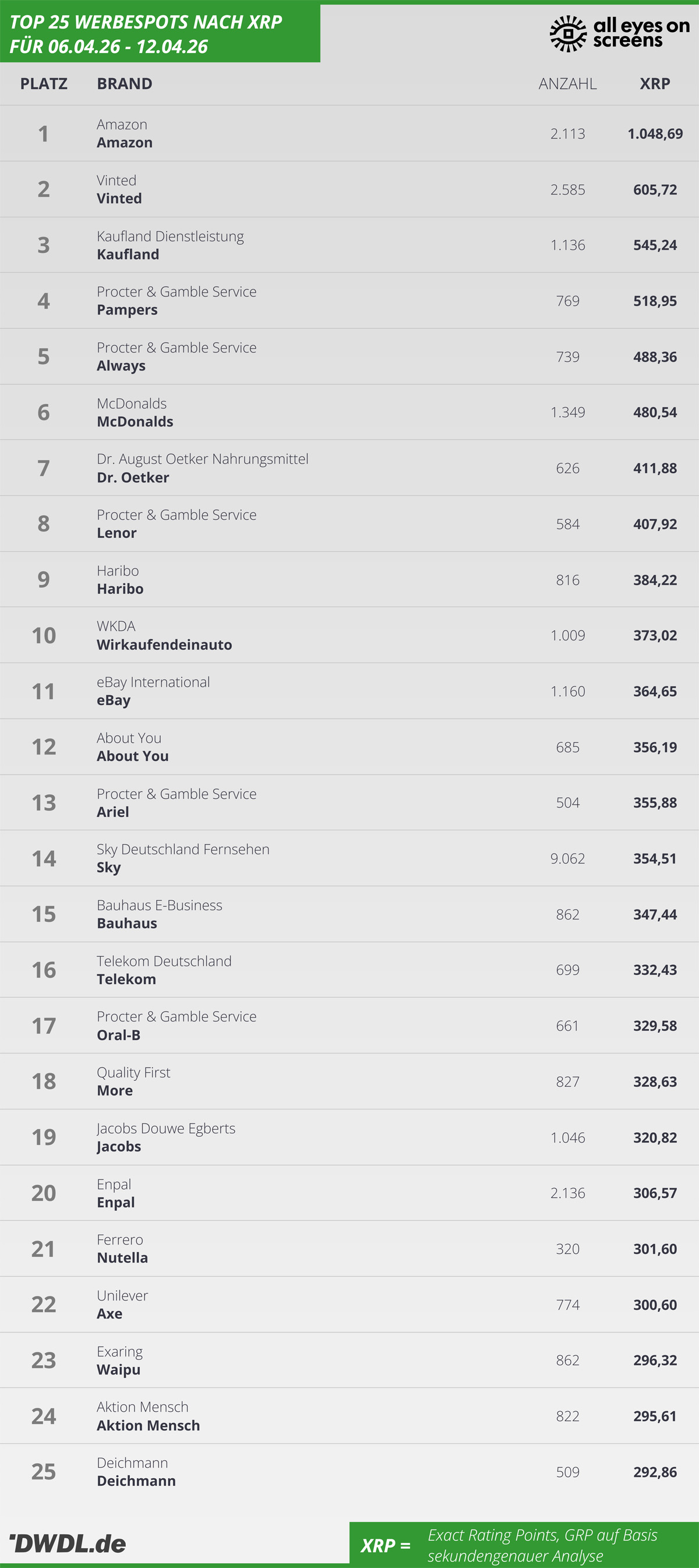 260406-260412xrp - Großbild im Popup-Fenster 260406-260412xrp
