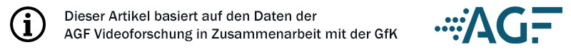 Datenquelle für diesen Artikel: AGF Videoforschung