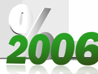 Grafik: DWDL.de