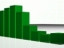 Grafik: DWDL.de