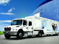 Nintendo Trucktour