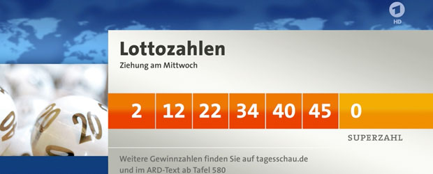 Lottozahlen in der Tagesschau