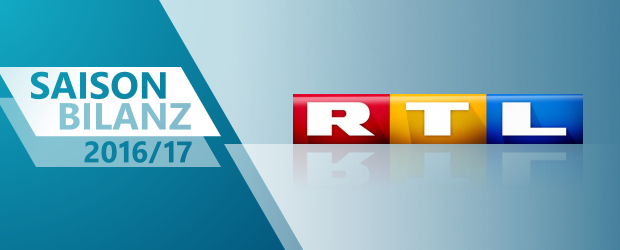 Saisonbilanz 2016/17 – RTL