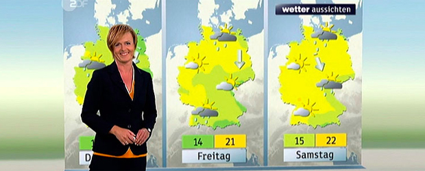 ZDF Wetter