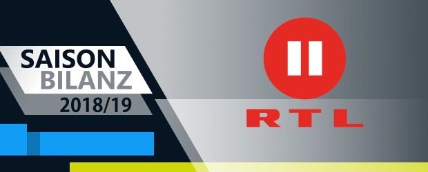Saisonbilanz 2018/19 - RTL II