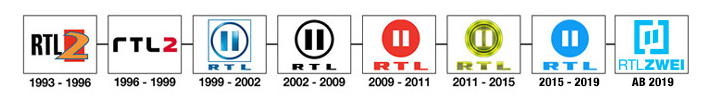RTL Zwei - Logo-Zeitstrahl