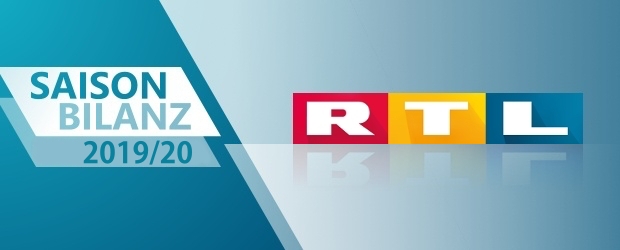 Saisonbilanz 2019/20 - RTL
