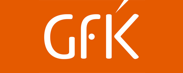 GfK