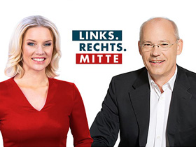 Links Rechts Mitte