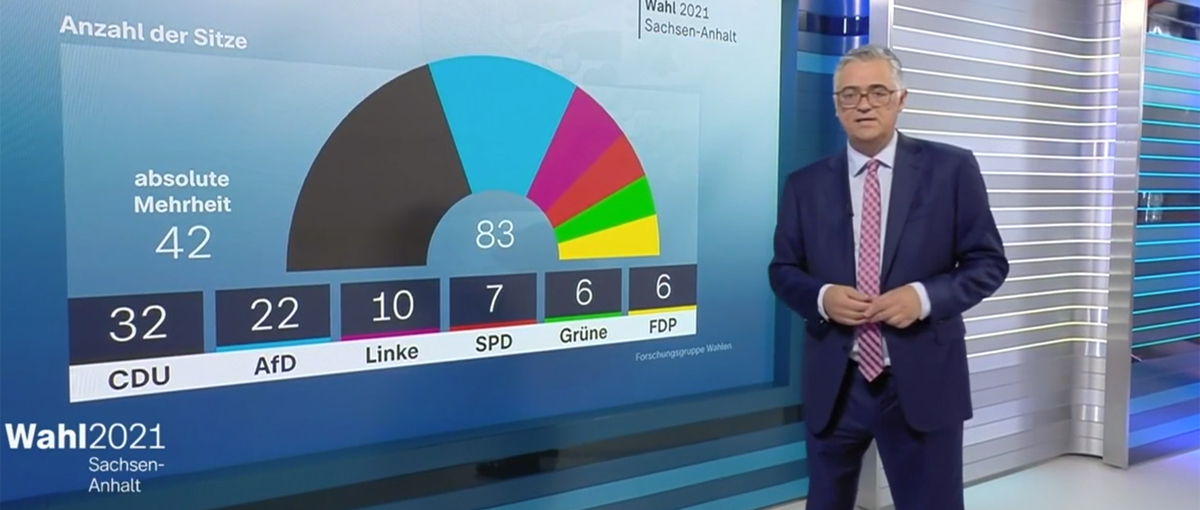 ZDF Landtagswahl Sachsen-Anhalt