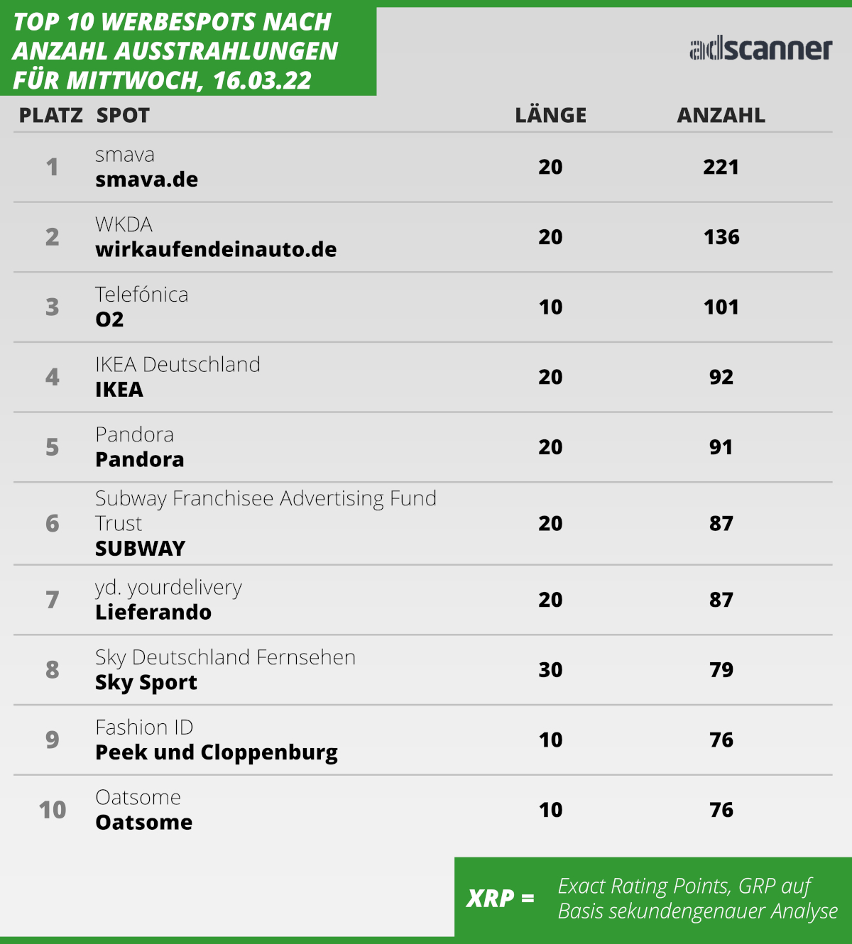 220316 Ads2