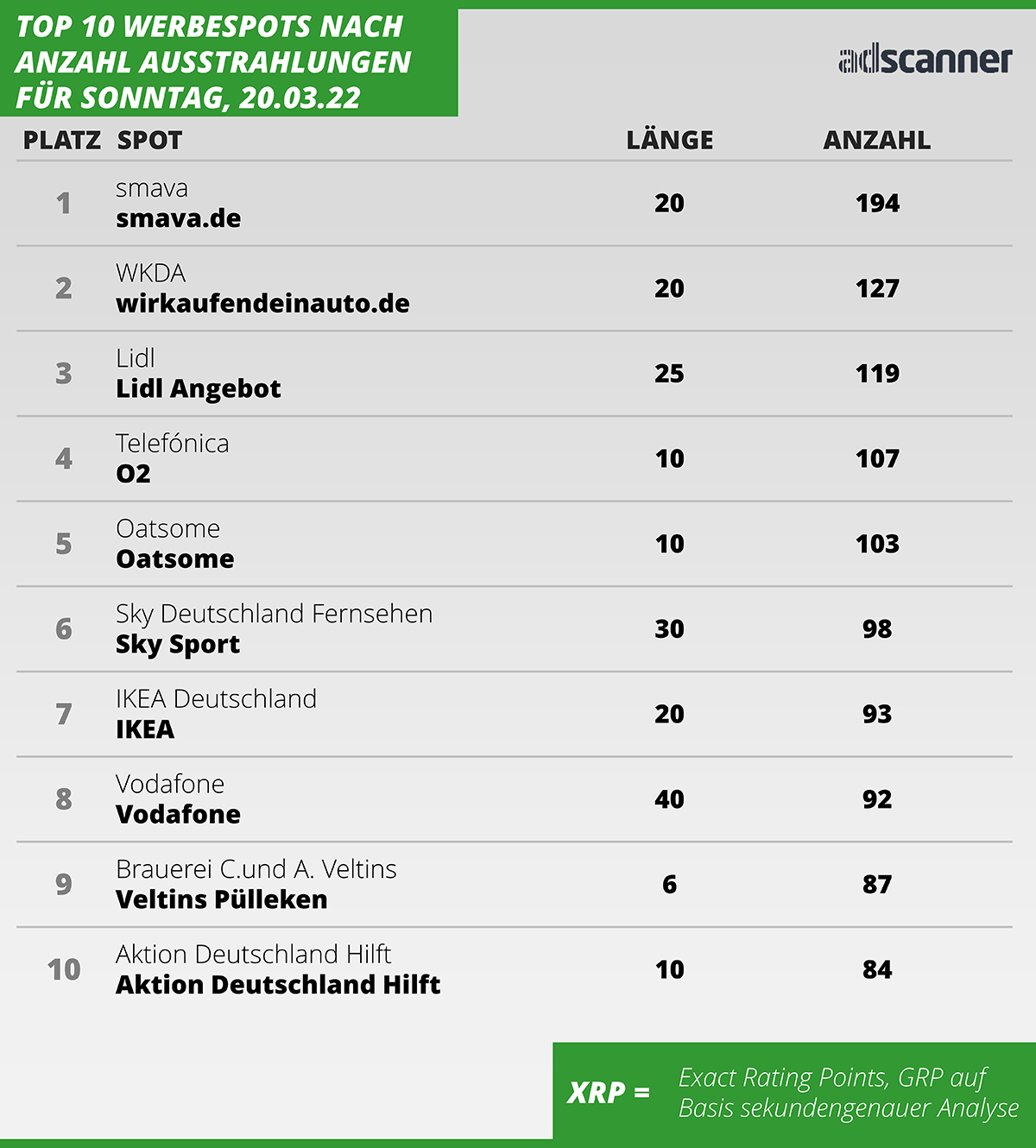 220320 Ads2
