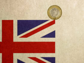 Britische Pfund