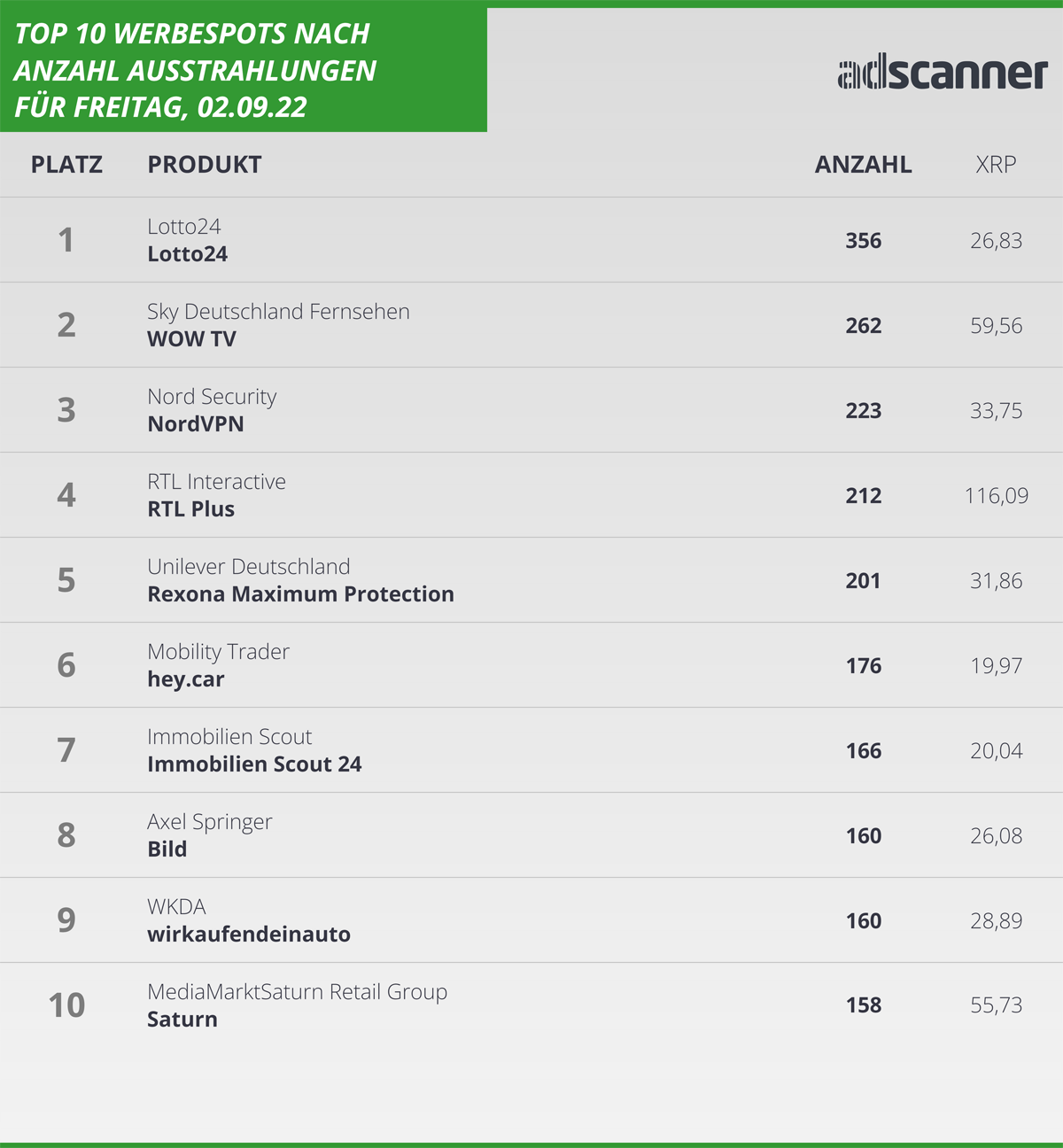 220902 Ads2