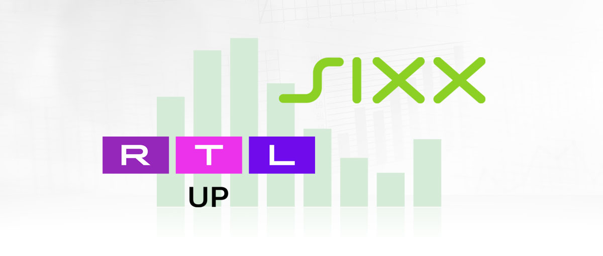 Sixx, RTLup