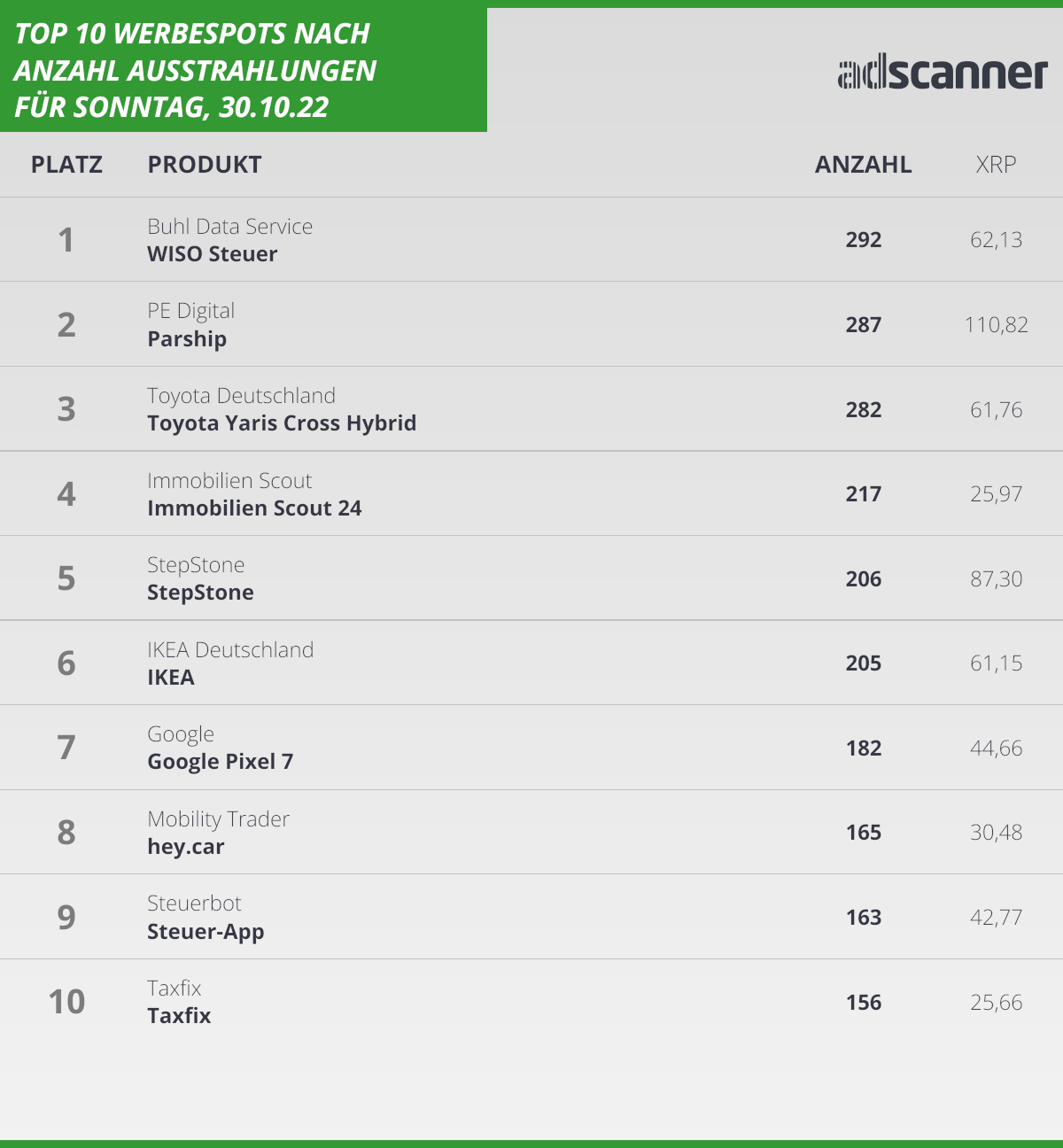 221030 Ads2
