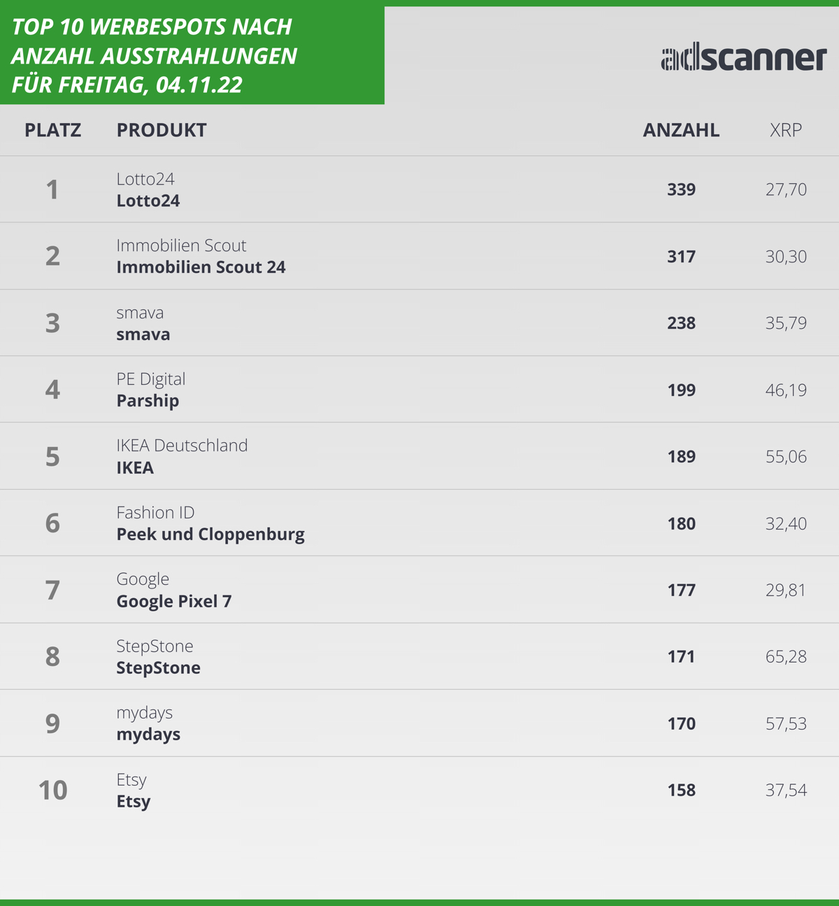 221104 Ads2