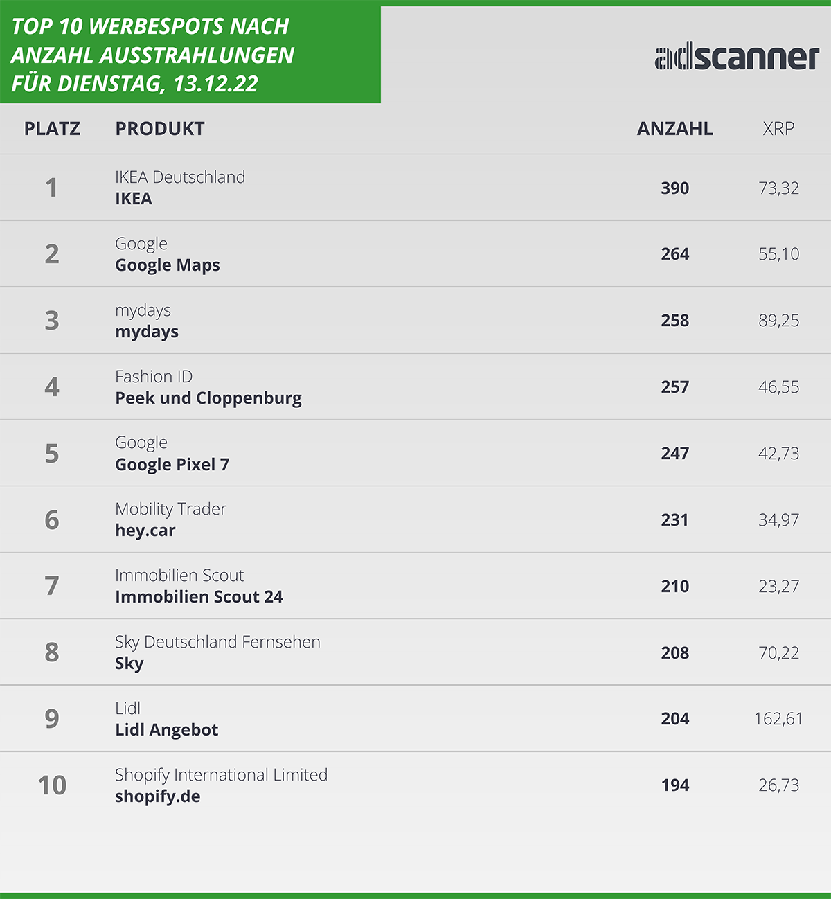 221213 Ads2