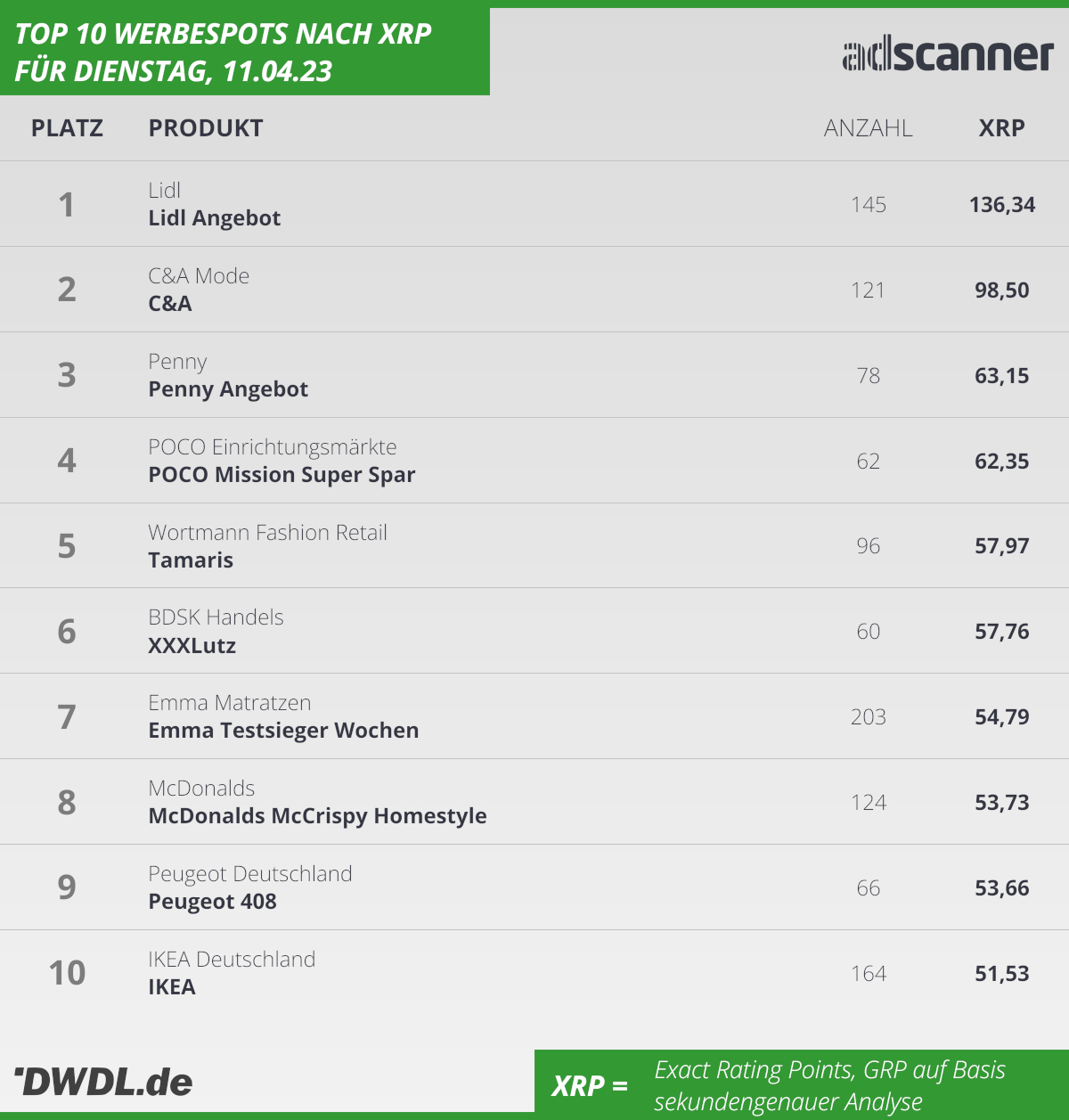 230411 Ads