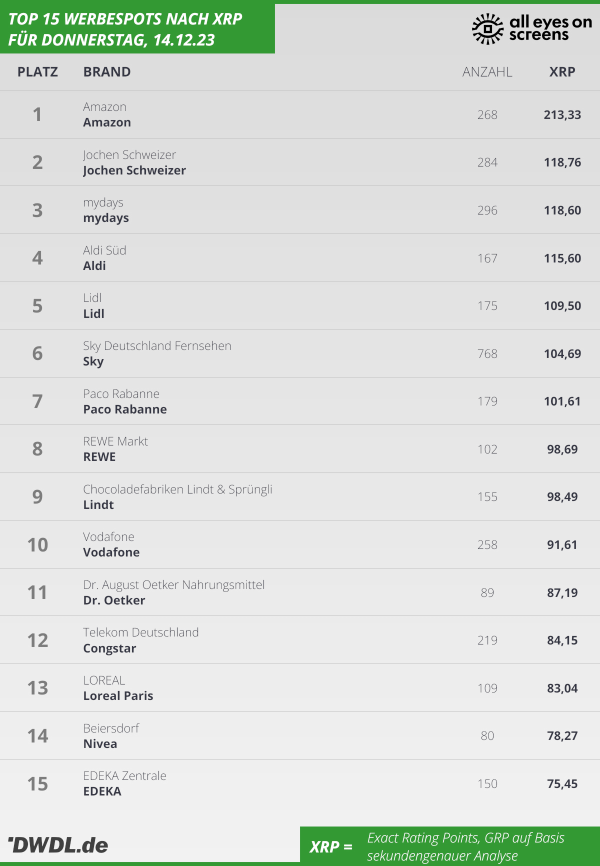 231214 Ads