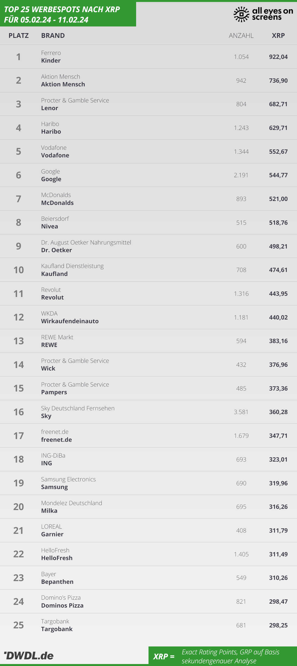 top25werbungFeb2