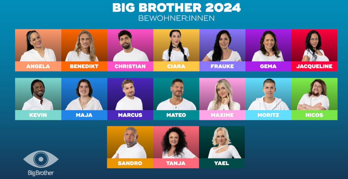 Big Brother Cast 2024