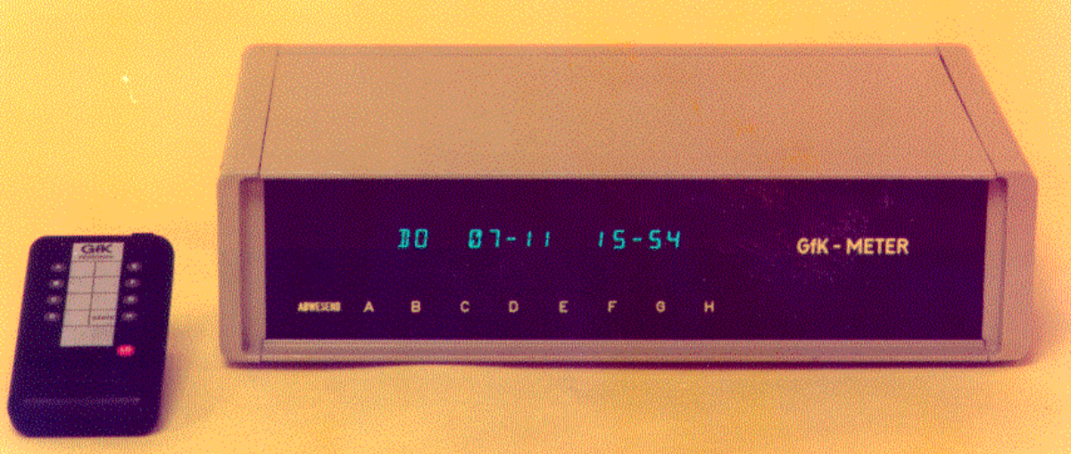 GfK-Meter