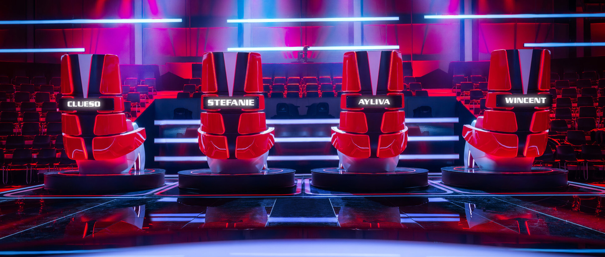 The Voice Kids 2025