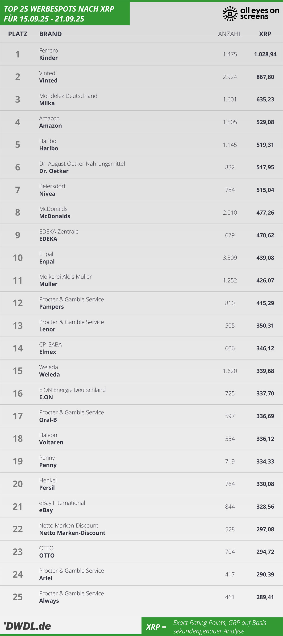 250915-250921xrp