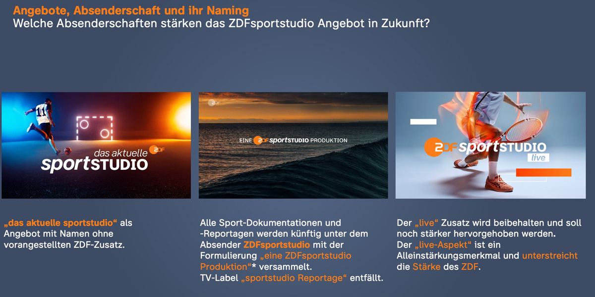 ZDF Marke Sportstudio