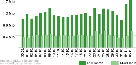 Im Namen der Gerechtigkeit - Wir kämpfen für Sie