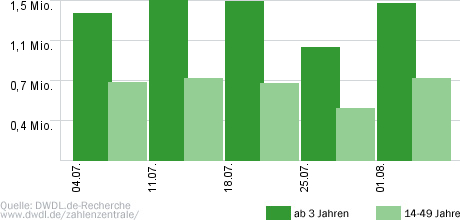 Jenny - echt gerecht!