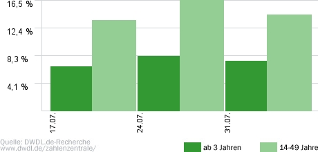 Zahltag! Ein Koffer voller Chancen