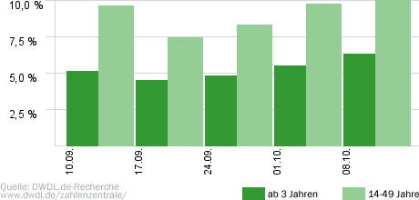 Zahltag! Ein Koffer voller Chancen