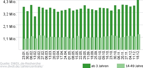 heute-show