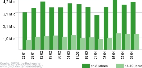 heute-show