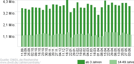 heute-show